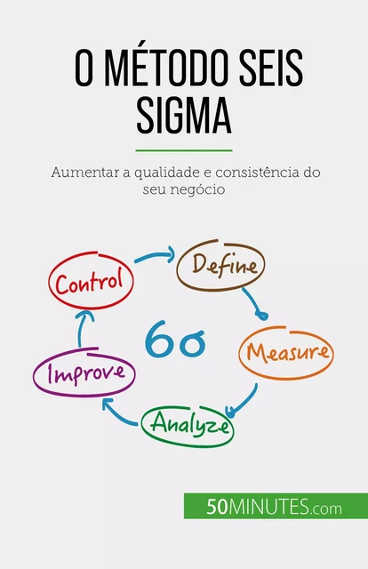 O método Seis Sigma - Anis Ben Alaya - 50Minutes.com