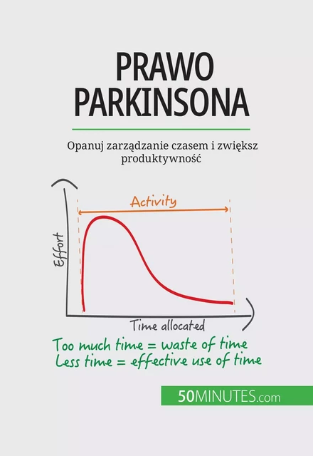 Prawo Parkinsona - Pierre Pichère - 50Minutes.com