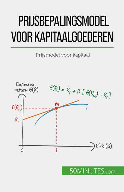 Prijsbepalingsmodel voor kapitaalgoederen - Ariane de Saeger - 50Minutes.com