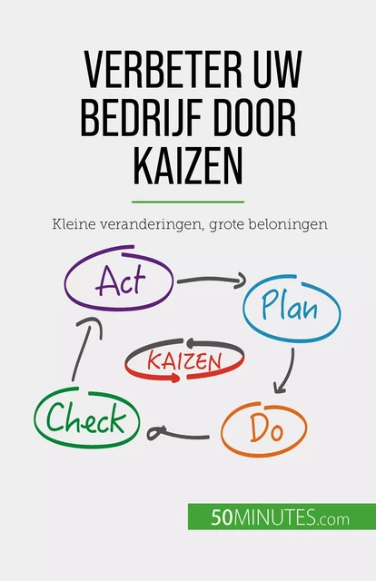 Verbeter uw bedrijf door Kaizen - Antoine Delers - 50Minutes.com