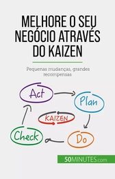 Melhore o seu negócio através do Kaizen