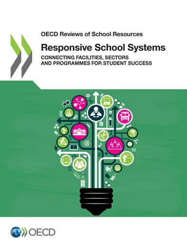 Responsive School Systems -  Collectif - OECD