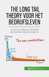 The long tail theory voor het bedrijfsleven