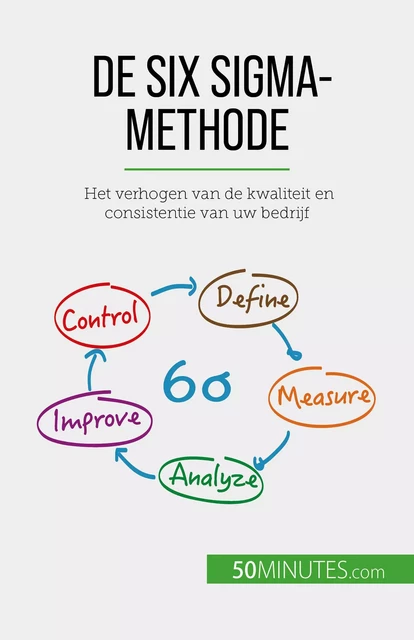 De Six Sigma-methode - Anis Ben Alaya - 50Minutes.com