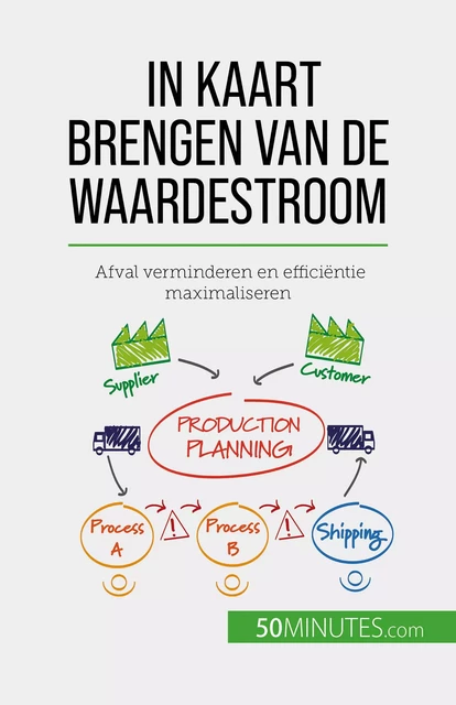 In kaart brengen van de waardestroom - Johann Dumser - 50Minutes.com