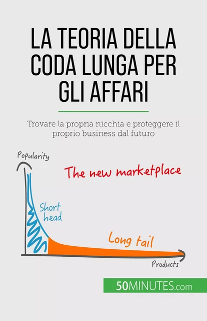 La teoria della coda lunga per gli affari - Ariane de Saeger - 50Minutes.com