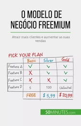 O modelo de negócio freemium