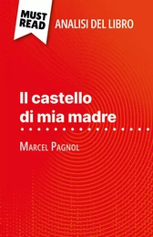 Il castello di mia madre