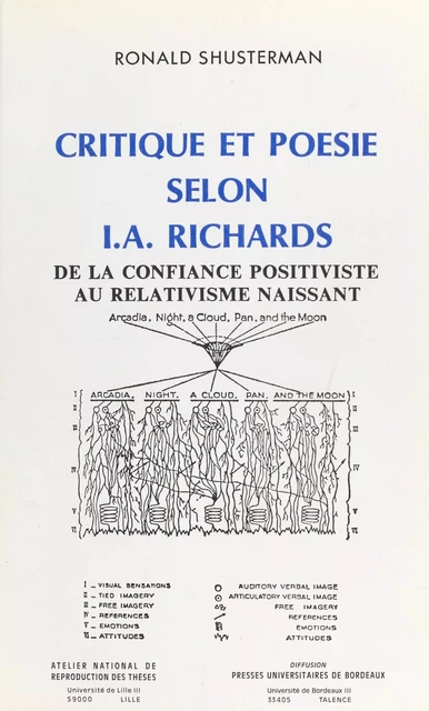 Critique et poésie selon Ivor Armstrong Richards : de la confiance positiviste au relativisme naissant - Ronald Shusterman - FeniXX réédition numérique