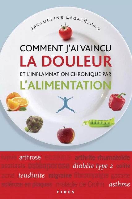 Comment j'ai vaincu la douleur et l'inflammation chronique par l'alimentation - Jacqueline Lagacé - Groupe Fides