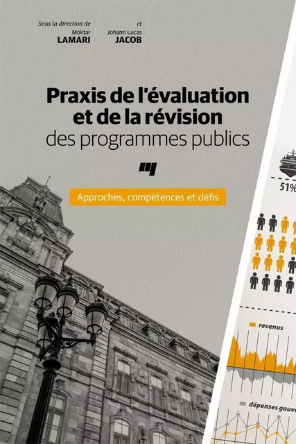 Praxis de l'évaluation et de la révision des programmes publics - Moktar Lamari, Johann Lucas Jacob - Presses de l'Université du Québec