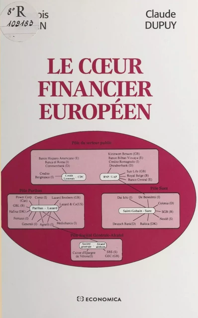 Le cœur financier européen - François Morin, Claude Dupuy - FeniXX réédition numérique