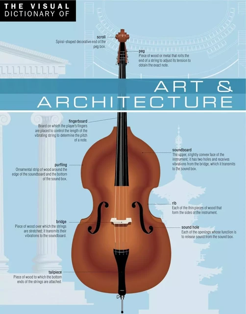 The Visual Dictionary of Art & Architecture - Ariane Archambault, Jean-Claude Corbeil - Québec Amérique