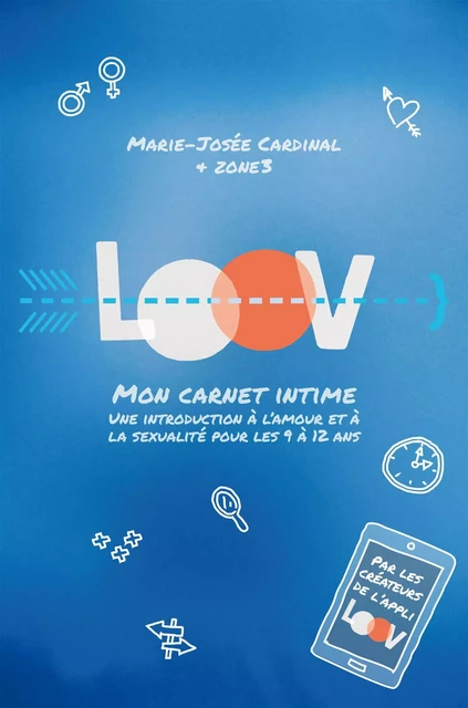 LOOV - Mon carnet intime - Marie-Josée Cardinal,  Zone 3 - De la Bagnole