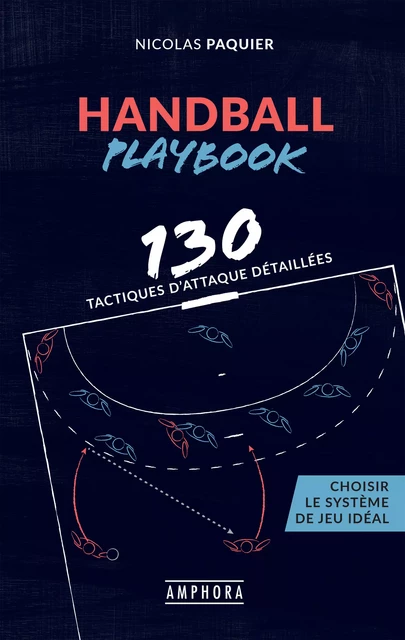 Handball Playbook - Nicolas Paquier - Amphora