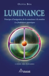 Luminance