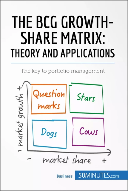 The BCG Growth-Share Matrix: Theory and Applications -  50MINUTES - 50Minutes.com