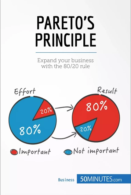 Pareto's Principle -  50MINUTES - 50Minutes.com