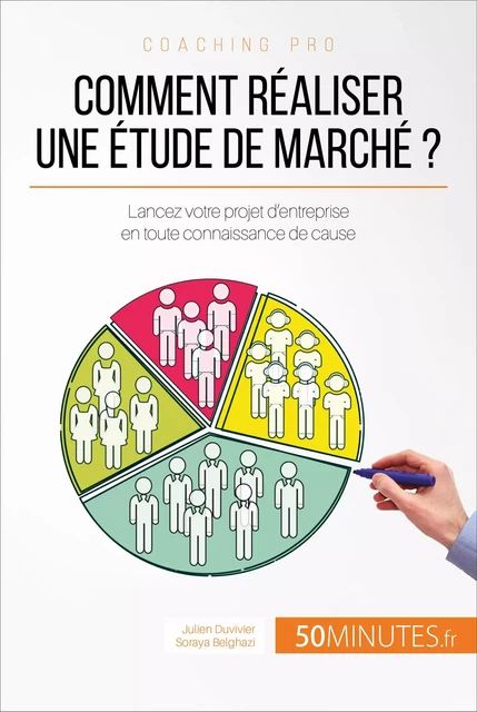 Comment réaliser une étude de marché ? - Julien Duvivier,  50MINUTES - 50Minutes.fr