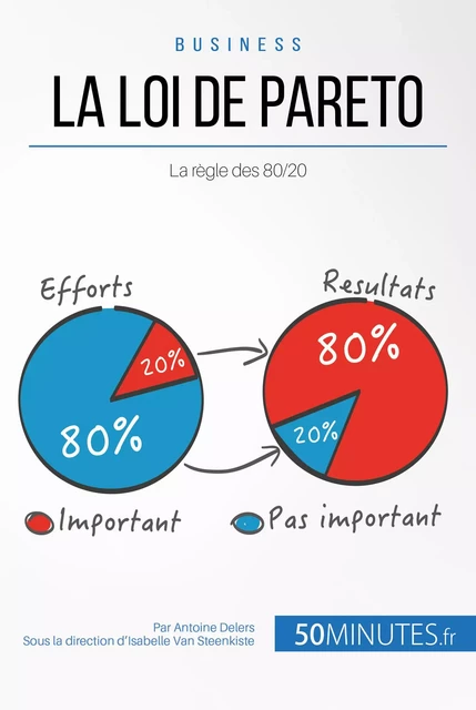 La loi de Pareto - Antoine Delers,  50MINUTES - 50Minutes.fr