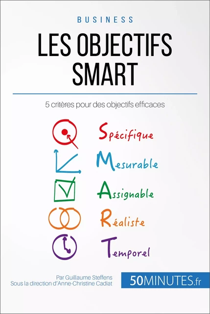 Les objectifs SMART - Guillaume Steffens,  50MINUTES - 50Minutes.fr