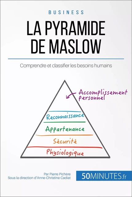 La pyramide de Maslow - Pierre Pichère,  50MINUTES - 50Minutes.fr