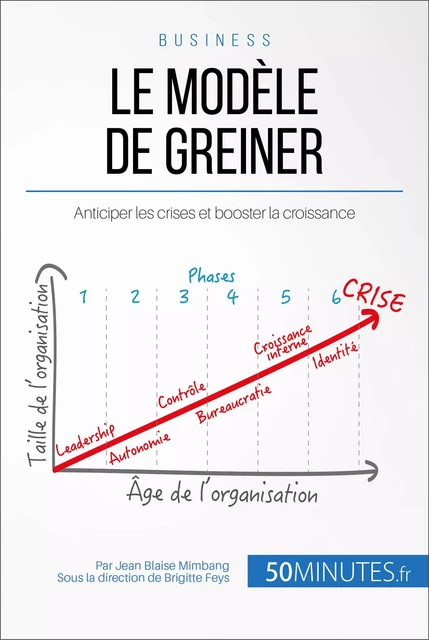 Le modèle de Greiner - Jean Blaise Mimbang,  50MINUTES - 50Minutes.fr