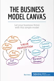 The Business Model Canvas