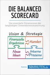 Die Balanced Scorecard