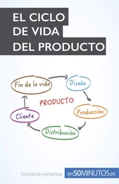 El ciclo de vida del producto