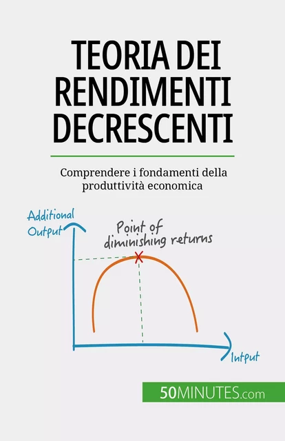 Teoria dei rendimenti decrescenti - Pierre Pichère - 50Minutes.com (IT)