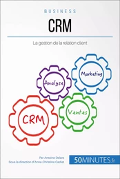 CRM