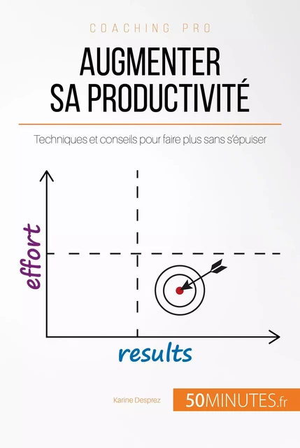 Augmenter sa productivité - Karine Desprez,  50MINUTES - 50Minutes.fr