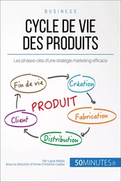 Cycle de vie des produits