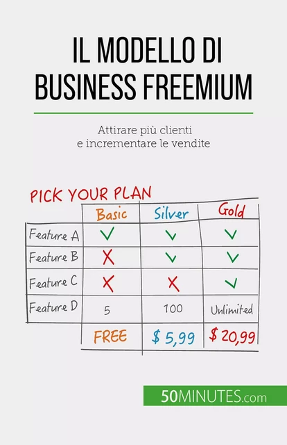 Il modello di business freemium - Mouna Guidiri - 50Minutes.com (IT)