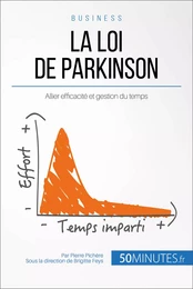 La loi de Parkinson