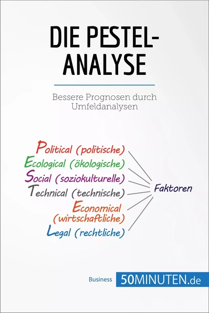 Die PESTEL-Analyse -  50Minuten - 50Minuten.de