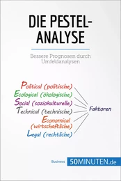 Die PESTEL-Analyse