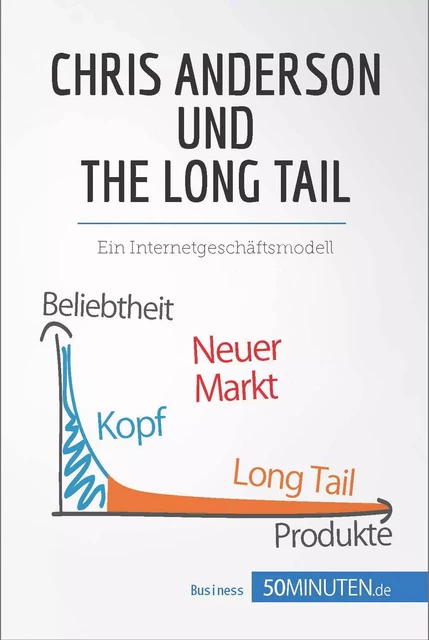 Chris Anderson und The Long Tail -  50Minuten - 50Minuten.de