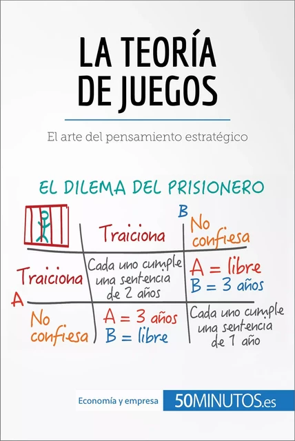 La teoría de juegos -  50Minutos - 50Minutos.es