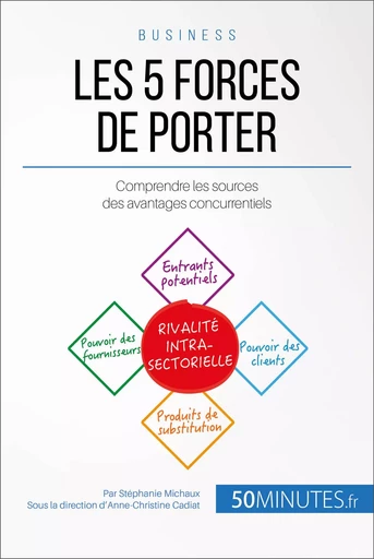 Les 5 forces de Porter - Stéphanie Michaux,  50MINUTES - 50Minutes.fr