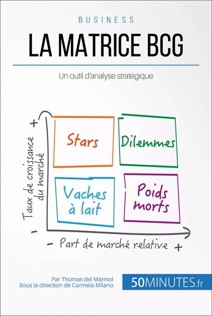 La matrice BCG - Thomas del Marmol,  50MINUTES - 50Minutes.fr