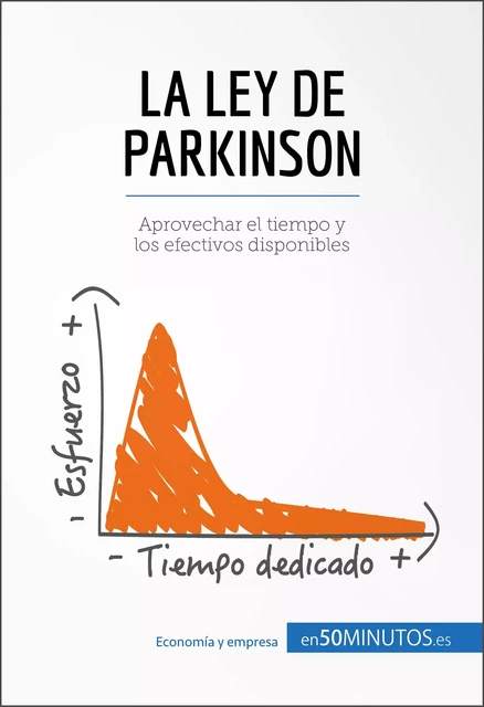 La ley de Parkinson -  50Minutos - 50Minutos.es