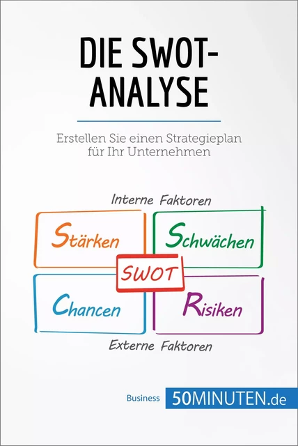 Die SWOT-Analyse -  50Minuten - 50Minuten.de