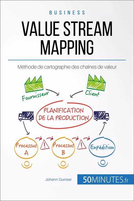 Value Stream Mapping - Johann Dumser,  50MINUTES - 50Minutes.fr