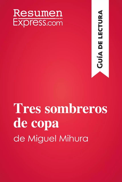 Tres sombreros de copa de Miguel Mihura (Guía de lectura) -  ResumenExpress - ResumenExpress.com