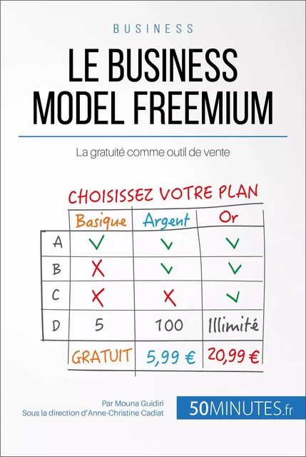 Le business model freemium - Mouna Guidiri,  50MINUTES - 50Minutes.fr