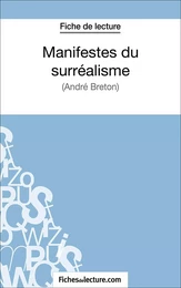 Manifestes du surréalisme