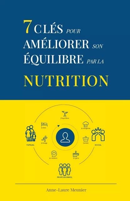 7 clés pour améliorer son équilibre par la nutrition - Anne-Laure Meunier - Librinova