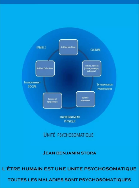 L’être humain est une unité psychosomatique - Jean Benjamin Stora - Librinova